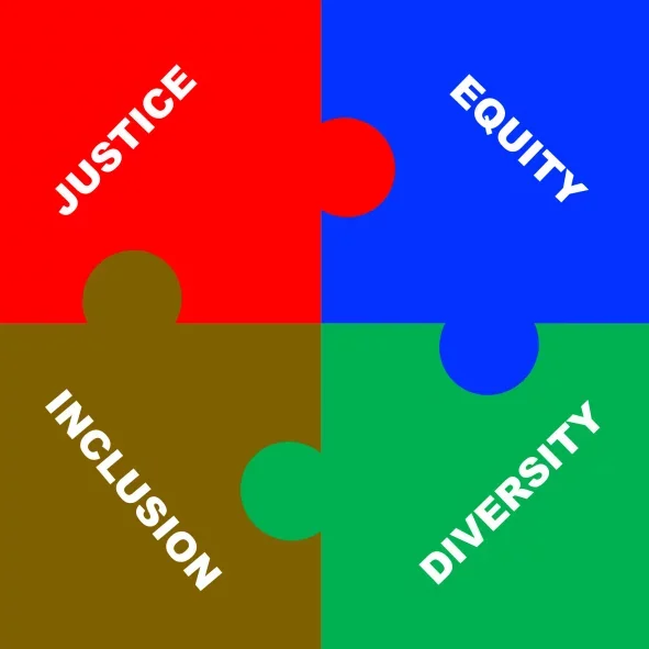 Justice, Equity, Diversity and Inclusion Graphic